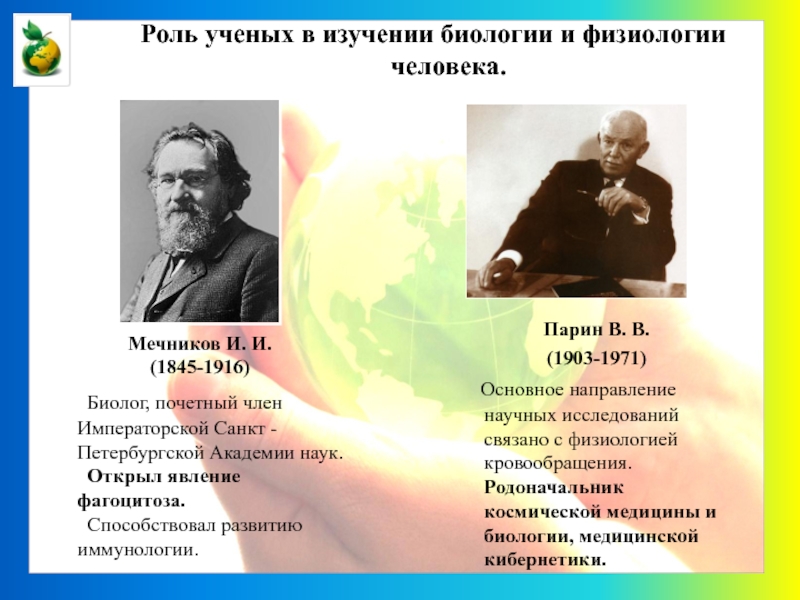 Вклад в развитие биологии. Известные личности в биологии. Учёные и их открытия в биологии. Открытия русских ученых в биологии. Выдающиеся ученые биологии.