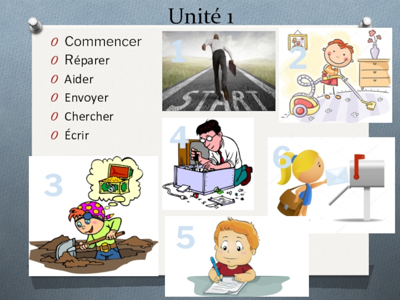 Презентация Презентация по французскому языку Unite 1 (6 класс)