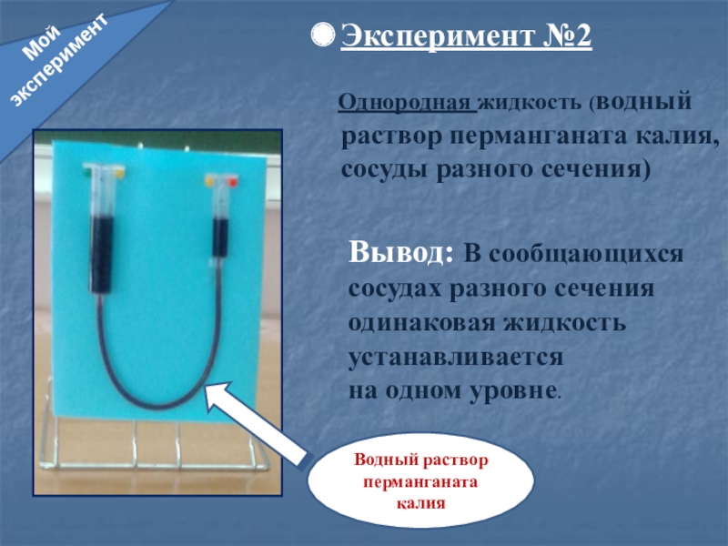 Однородная жидкость. Сообщающиеся сосуды разного сечения. Устанавливается на Водный раствор. Гомогенная жидкость.