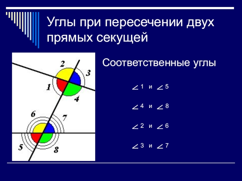 Соответственные углы при прямых. Соответственные углы. Соответветсвенные углы. Соответсетсвеные углы. Соответсмнувевнные углы.