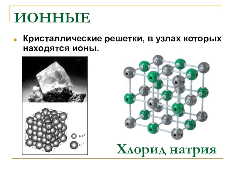 Хлорид натрия презентация