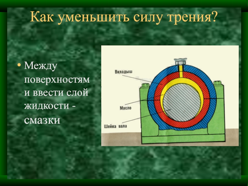 Трение уменьшается. Как уменьшить силу трения. Что уменьшает силу трения. Как уменьшить трение физика. Как увеличить или уменьшить силу трения.