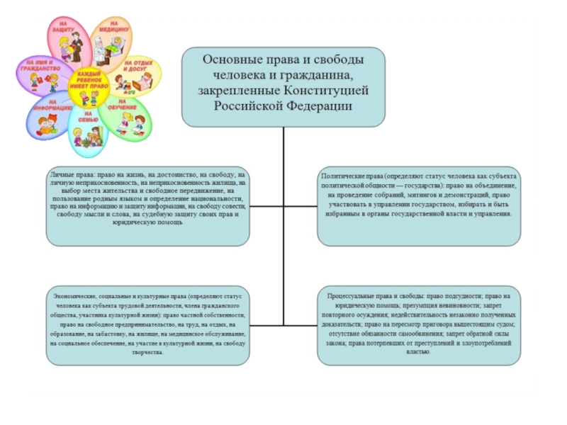 Каждый вправе определять и указывать свою национальную