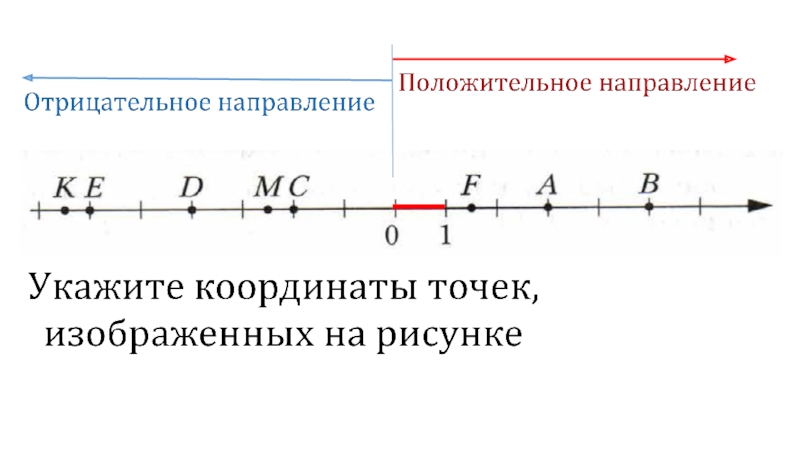 Презентация по математике 6 класс мерзляк координатная прямая