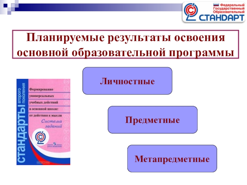 Технологическая карта урока русского языка 5 класс ладыженская по фгос с ууд