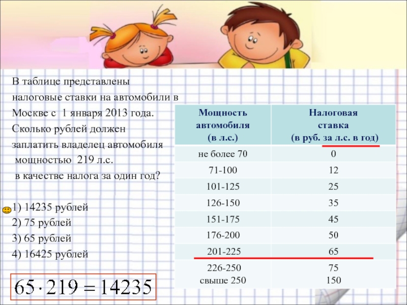 Представлены в таблице 1 7. Налоговые автомобили в таблице представлены. В таблице приведены налоговые ставки на автомобили в Москве с 1 января. Сколько рублей должен. В таблице представлены налоговые ставки на автомобиль за 2018.