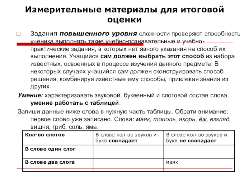 Практическая работа оценка ресурсов. Измерительные материалы для итоговой оценки. Задания повышенного уровня сложности. Итоговое оценивание задания. Измерительные материалы для итоговой оценки механизмы оценки.