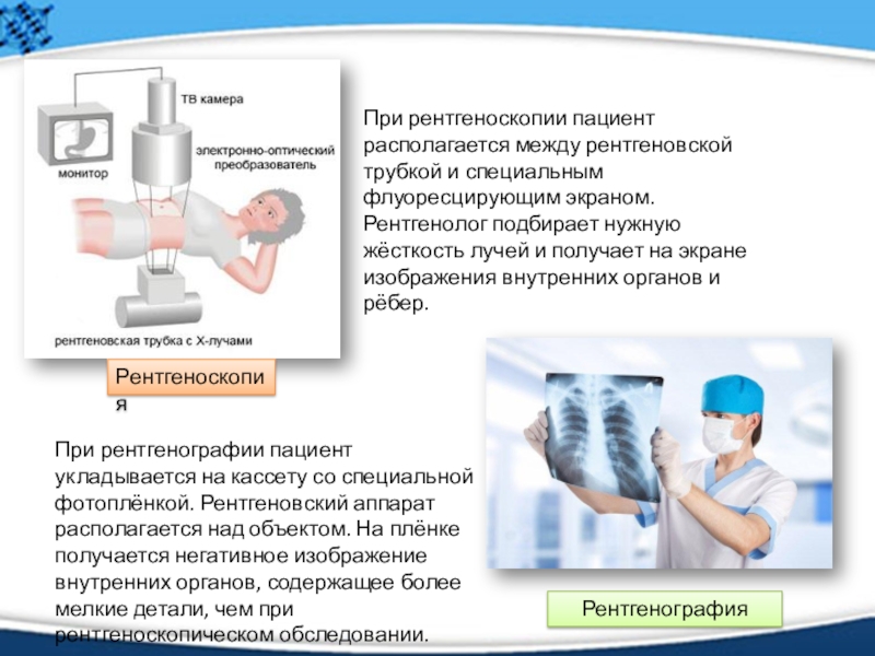 День рентгенолога 2023 какого числа. Принцип рентгеноскопии. Рентгеноскопия схема. Рентгеноскопия принцип работы. Рентгеноскопия принцип метода.