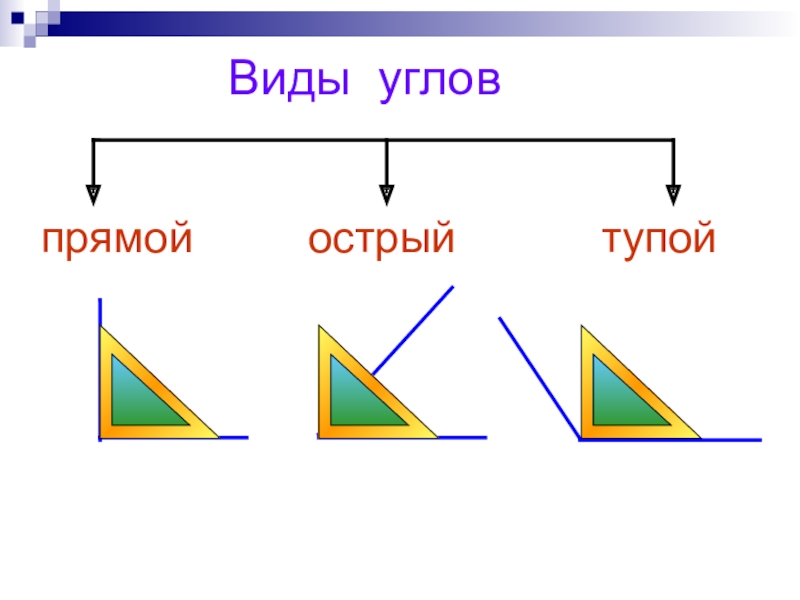 Виды углов рисунки