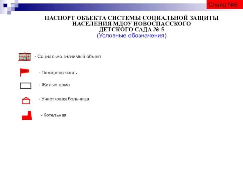 Паспорт социально значимого проекта в детском саду