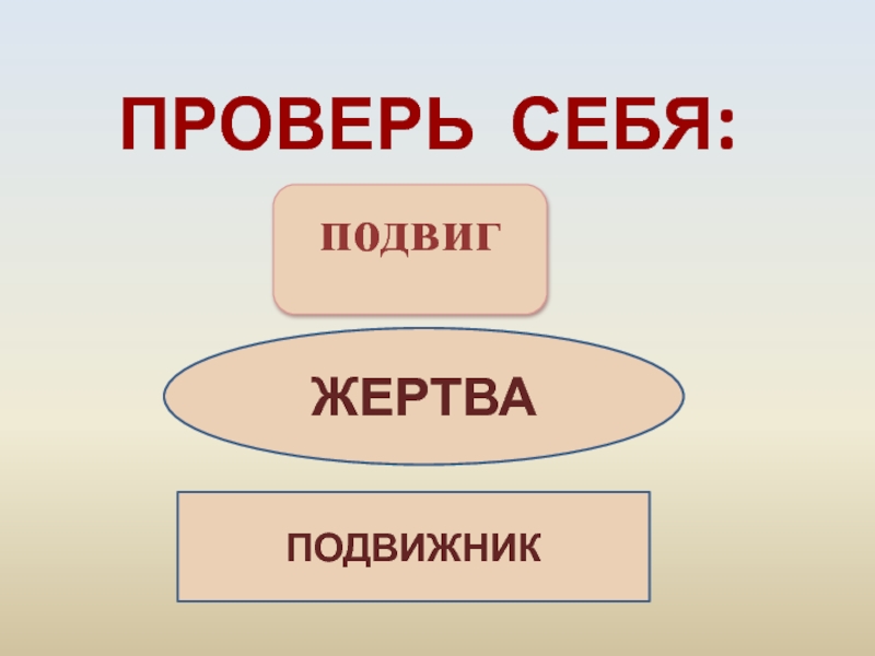 Презентация по орксэ на тему подвиг 4 класс