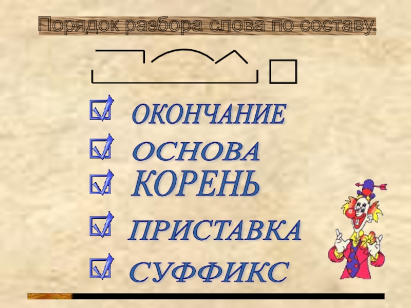 Окончание и основа 5 класс. Корень окончание. Корень основа. Слова корнем и основой. Приставка корень окончание основа.