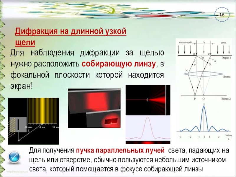 Дифракционная картина от двух щелей