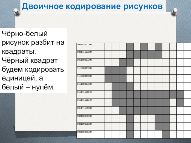 Постройте черно белый рисунок шириной 5 пикселей закодированный 3a53f88