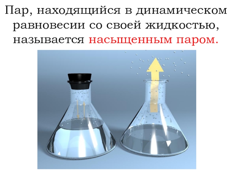 Насыщенный пар жидкости. Испарение в закрытом сосуде. Испарение жидкости в закрытом сосуде. Испарение воды в закрытом сосуде. Процесс парообразования в закрытом сосуде.