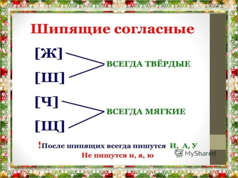 Шипящие согласные буквы 1 класс презентация