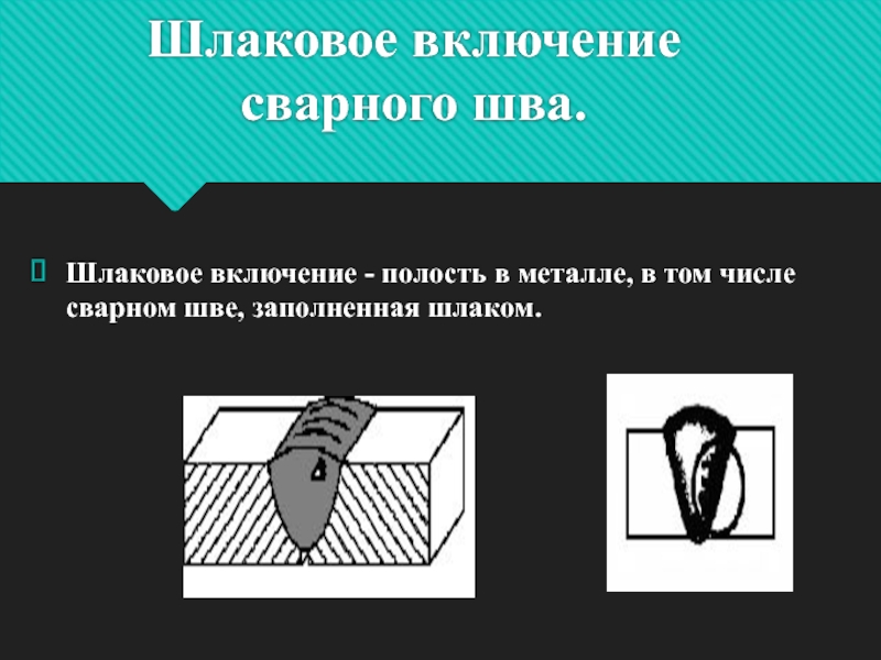 Включи металл. Неметаллические включения в сварном шве. Включения шлака сварного шва. Дефекты сварки шлаковые включения. Шлаковые включения в металле шва.