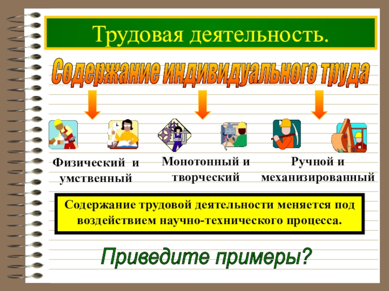 Деятельность 9 класс. Индивидуальная Трудовая и творческая деятельность. Трудовая деятельность какая область развития.