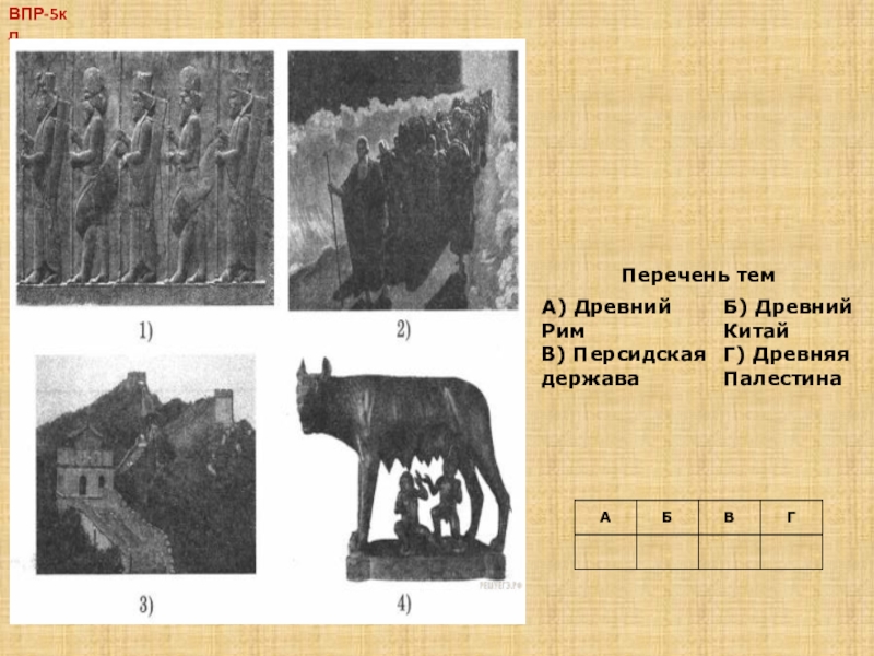 Впр 5 класс презентация