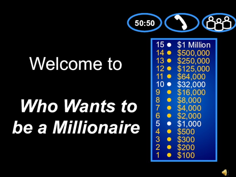Презентация Игра: кто хочет стать миллионером ТЕМА Австралия (6-7 классы)