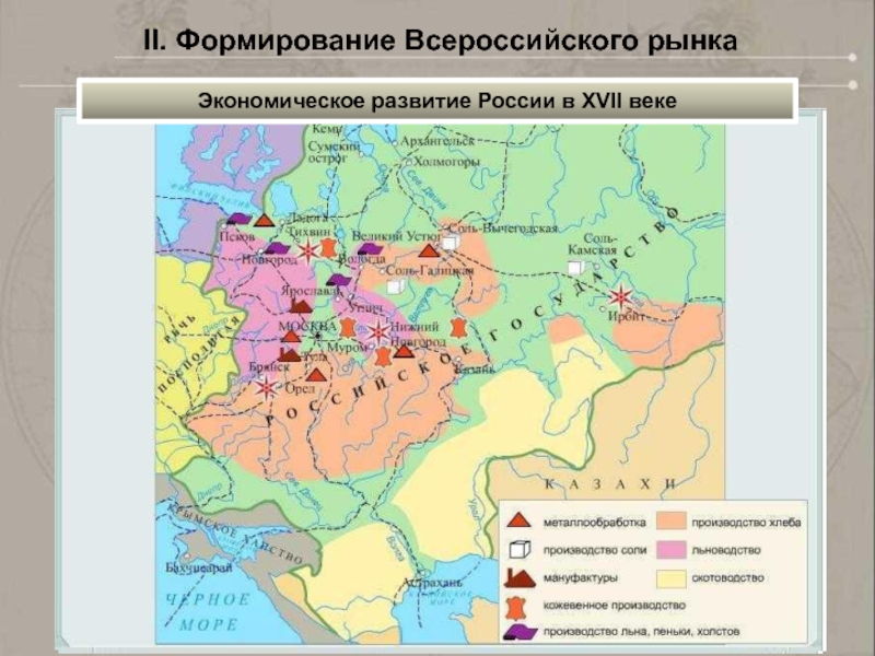 Экономическое развитие россии в 17 веке ремесло