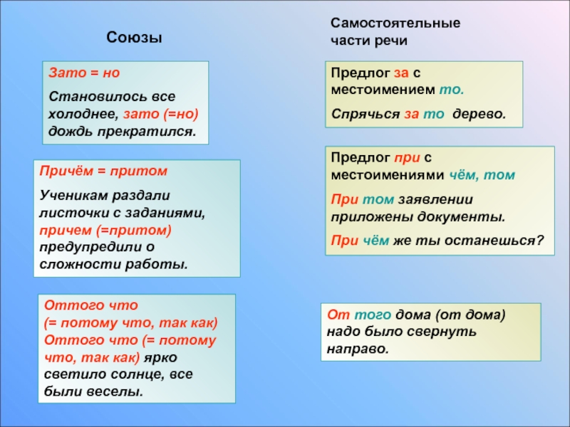 Предлоги и союзы 7 класс повторение презентация