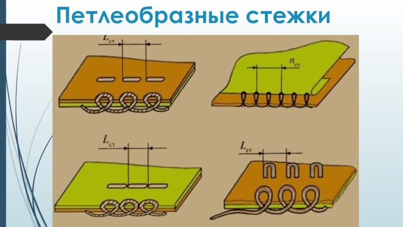 Петлеобразный стежок схема