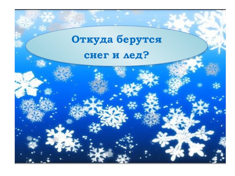 Откуда берется снег и лед конспект урока и презентация 1 класс школа россии