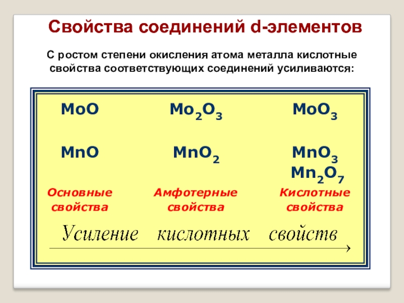 Получение д элементов. Соединения d элементов. Свойства d элементов. Свойства соединений. Химические свойства d элементов.