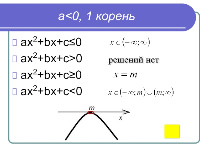 Решение уравнения ax 2 bx c. Ax2+BX+C 0. Ax2 BX C 0 решение. Ax2 BX C 0 решение неравенства. Ax2+BX+C решение.