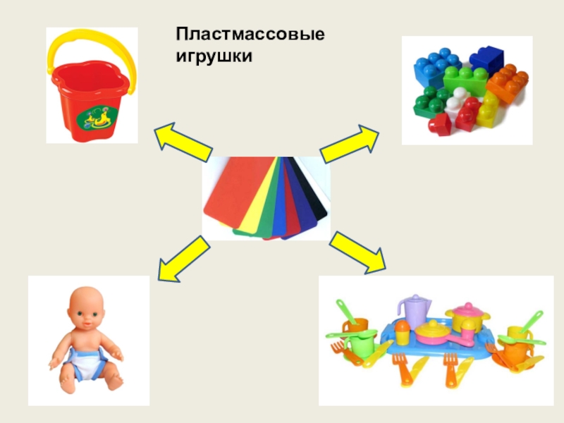 Проект на тему игрушки