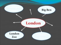 Презентация по теме Достопримечательности Лондона (5 класс)