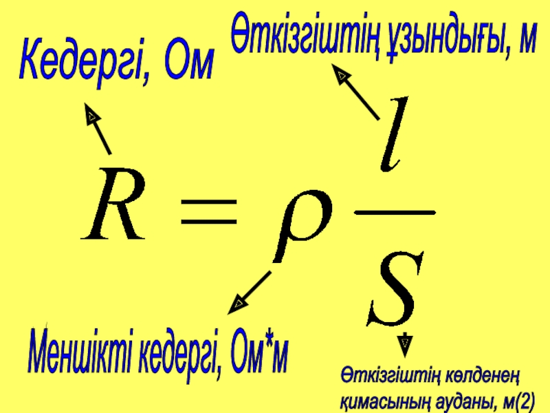 Өткізгіштің электр кедергісі өткізгіштің меншікті кедергісі реостат