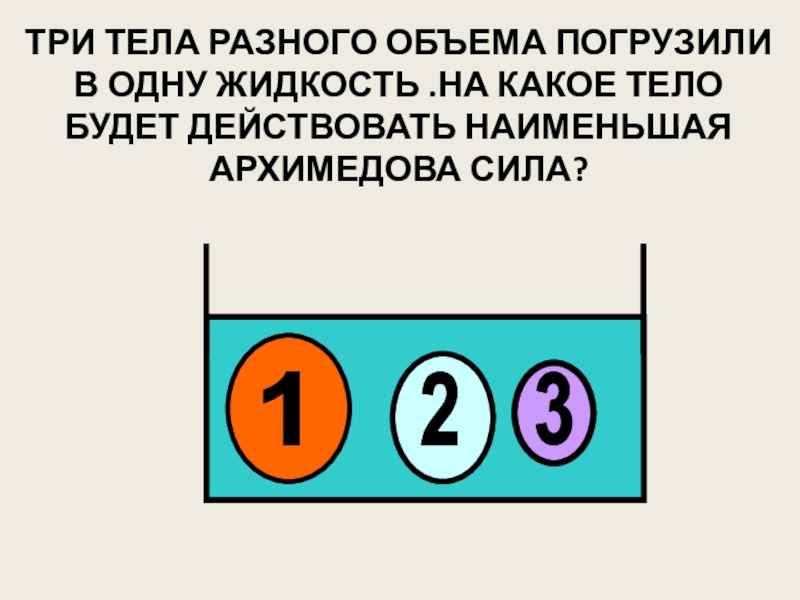 Три тела одинакового объема. Три тела погрузили в одну и ту же жидкость. Три тела разного объема погрузили в одну и ту же. Три шара одинакового объема погрузили в одну и ту же жидкость. 3 Тела разного объема погрузили в 1 эту жидкость.