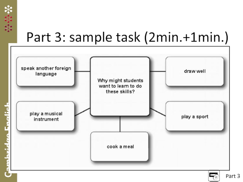 Part c. FCE speaking Part 3. FCE speaking Part. CAE speaking task 3. FCE speaking Practice.