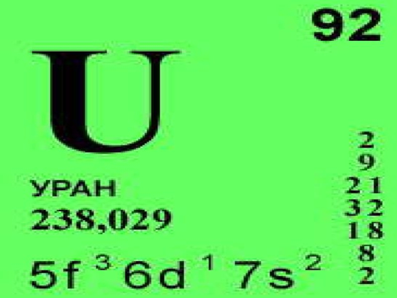 Уран элемент 235. Уран хим элемент. Уран металл 238. Уран элемент таблицы Менделеева.