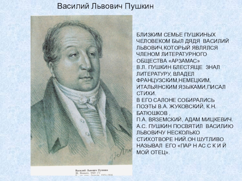 Пушкин был человеком. Василий Пушкин дядя а.с Пушкина. Василий Львович Пушкин Парнасский отец. Дядя Пушкина Василий Львович. Василий Львович Пушкин портрет.