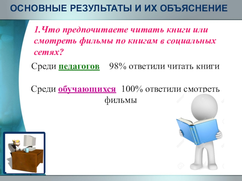 Телевидение и литература что окажется сильнее проект 11 класс