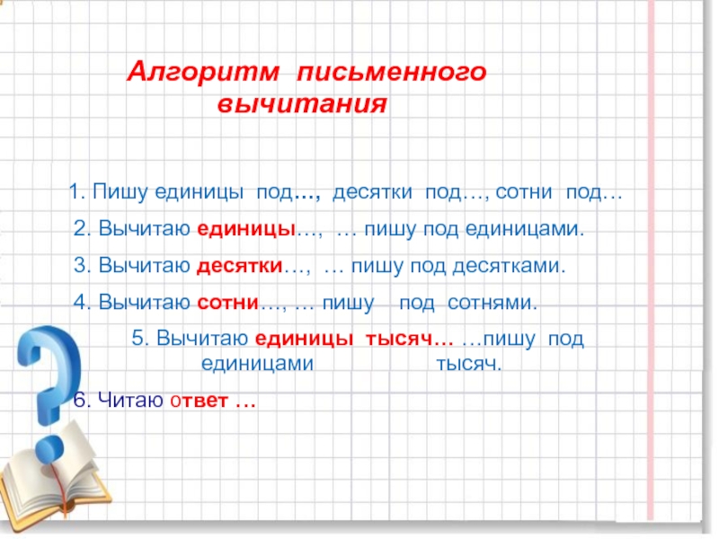 Алгоритм письменного вычитания 3 класс. Алгоритм письменного вычитания многозначных чисел 3 класс. Алгоритм письменного сложения 2 класс школа России. Алгоритм письменного сложения и вычитания 3 класс. Алгоритм письменного сложения многозначных чисел 4 класс.