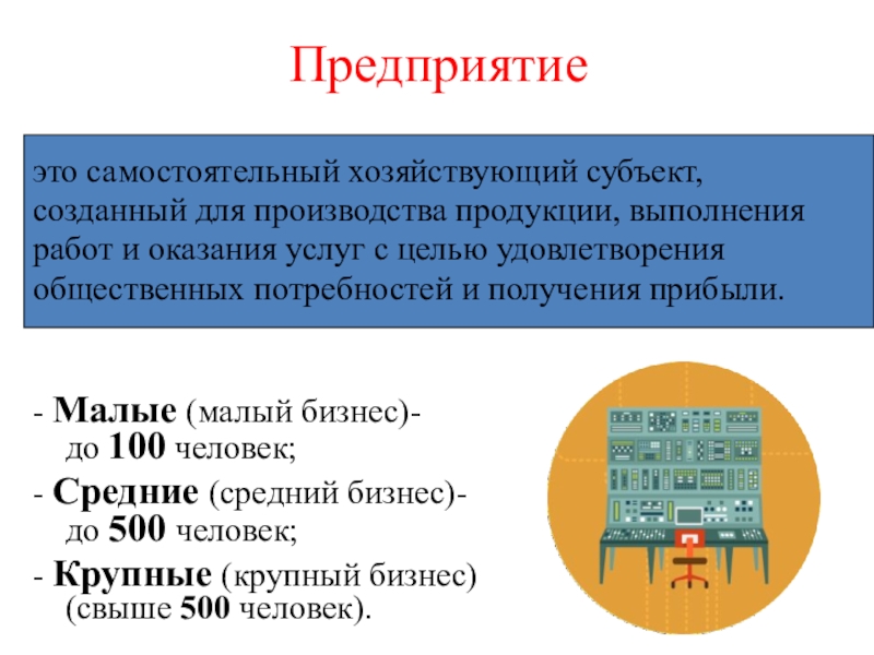 Предприятие  - Малые (малый бизнес)-