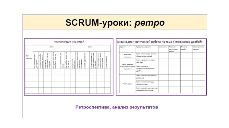 Лист обратной связи образец