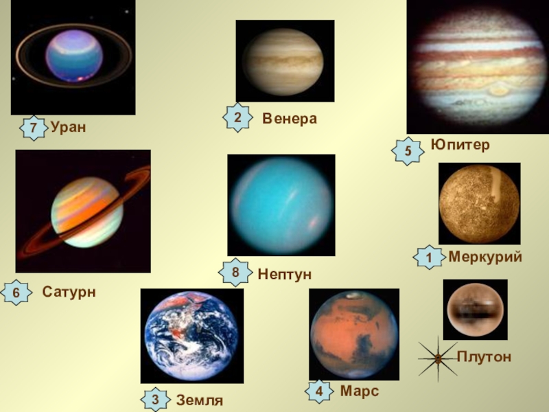 Планеты фото с названиями для детей