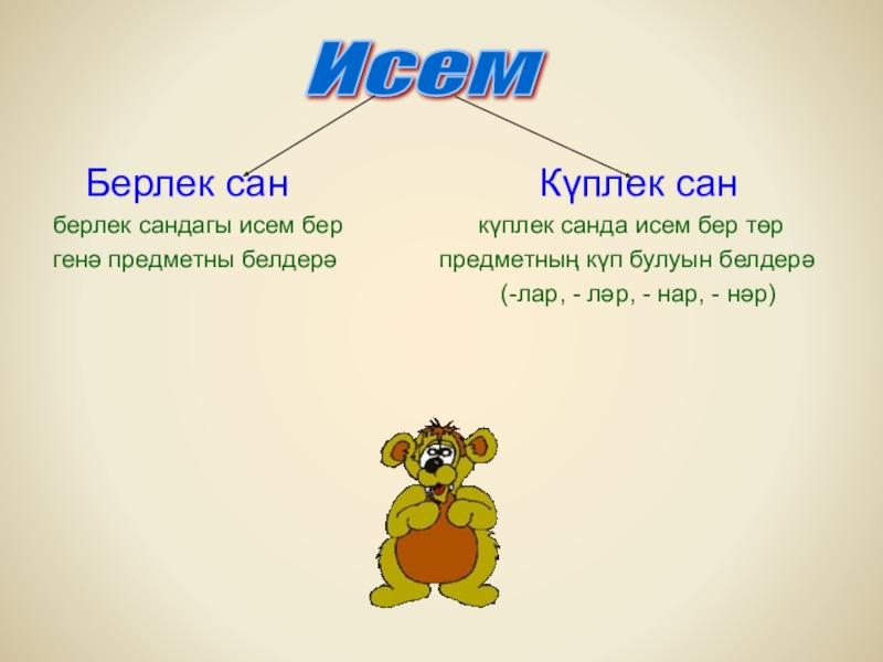 Исем фигыль презентация 7 класс