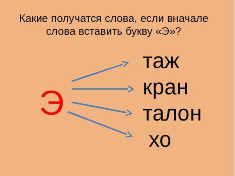 Презентация звук э буква э для дошкольников