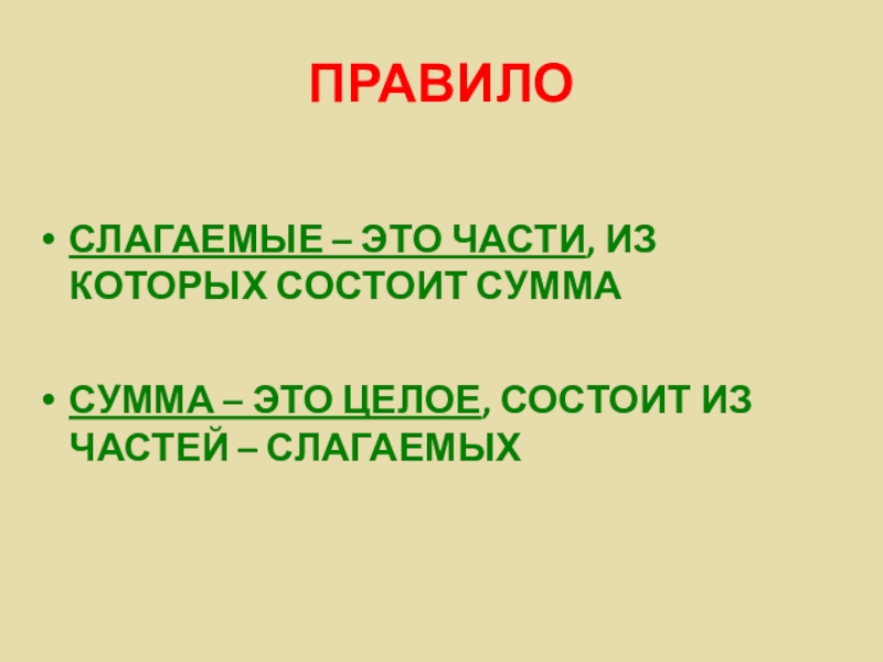 Сумма состоит из слагаемых. Слагаемое. Слагаемое это 1 класс. Сумма. Слагаемое правило.