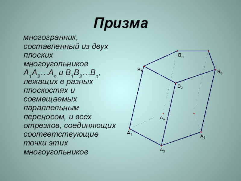 Площадь многогранника призмы