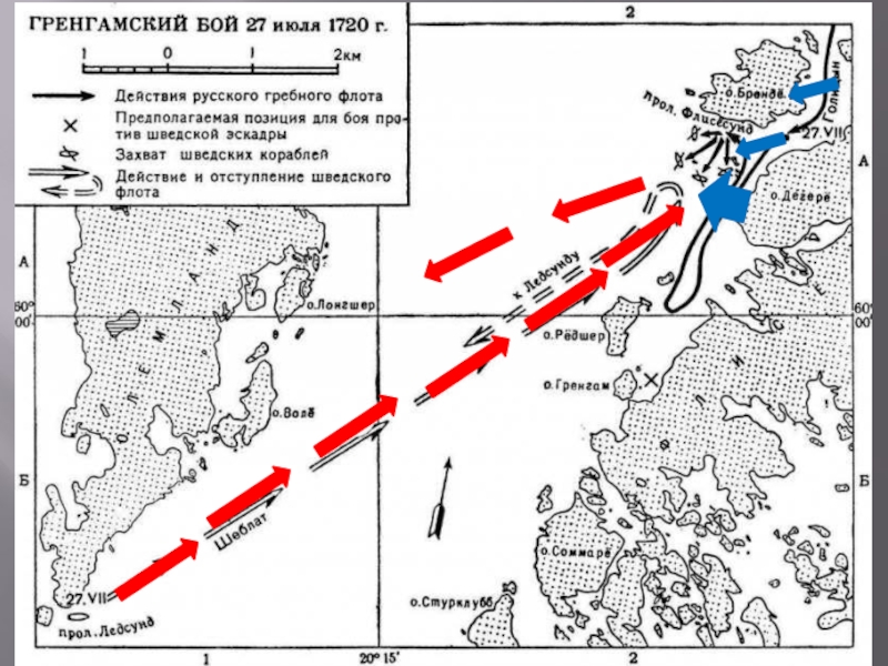 Карта северная война гренгам и гангут