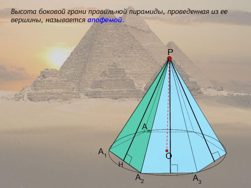 Высота боковой грани правильной пирамиды, проведенная из ее вершины, называется апофемой.А1А2РHА3Аn