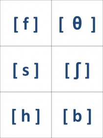 Презентация по английскому языку на тему Английские звуки.