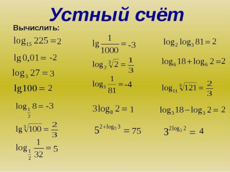 Преобразование логарифмических выражений презентация